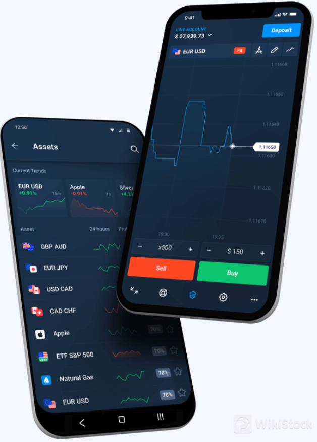 Markets Radar App Review