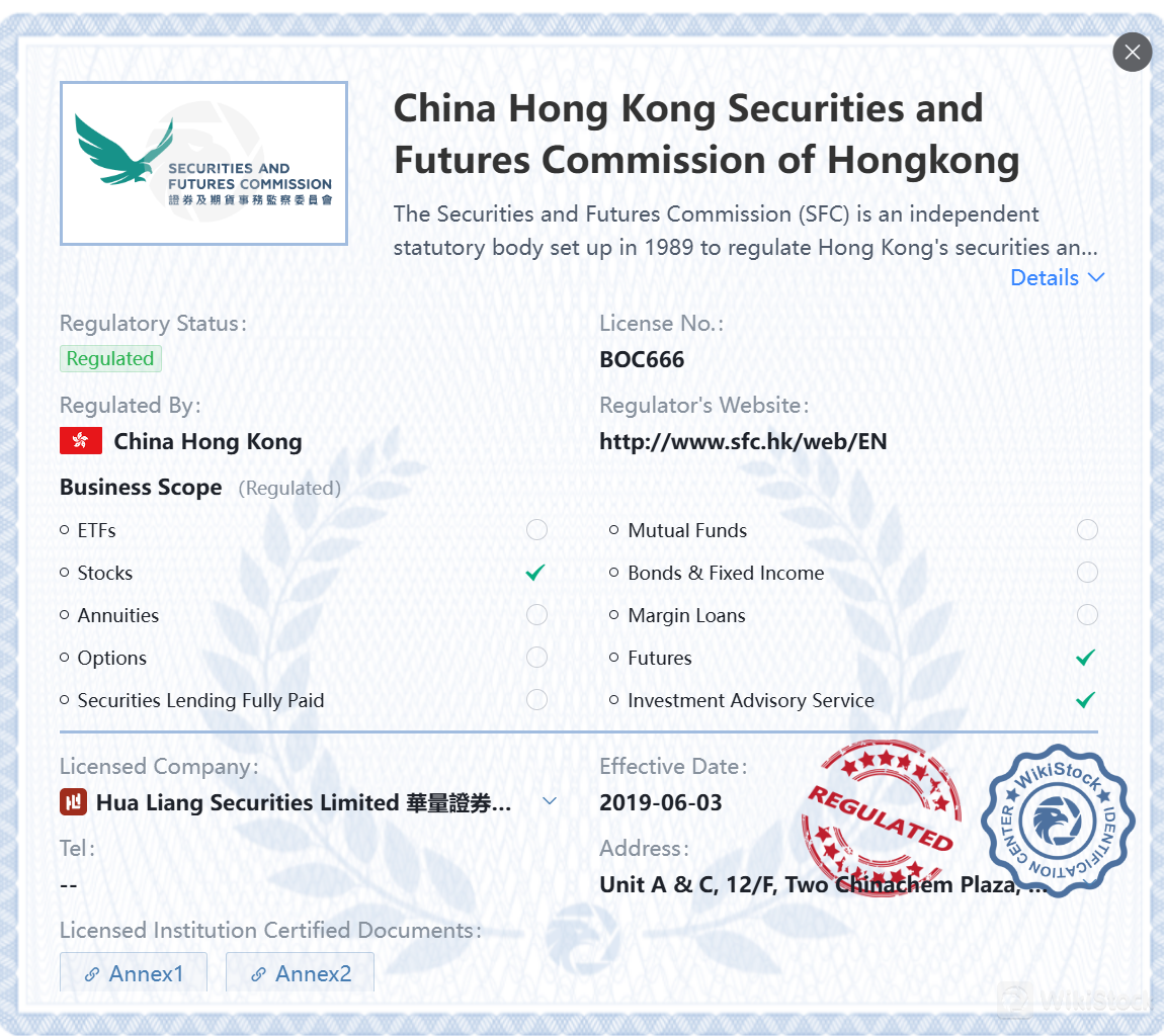 Is Hua Liang Financial safe?