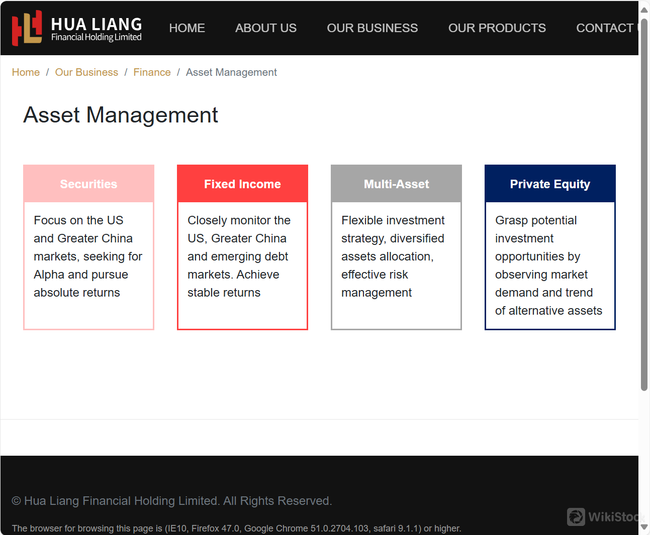 What are securities to trade with Hua Liang Financial?