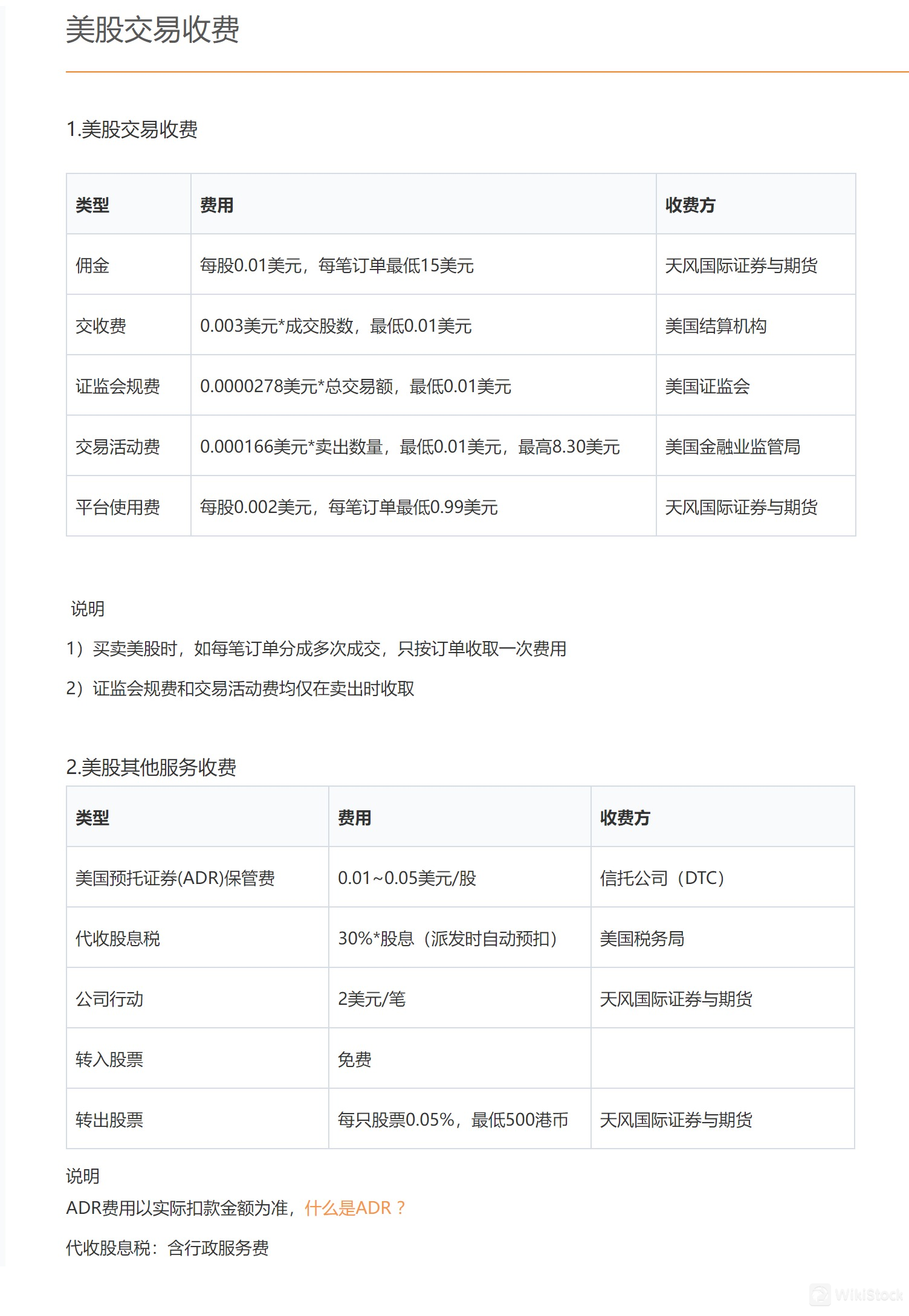 TFI Securities and Futures Fees Review 