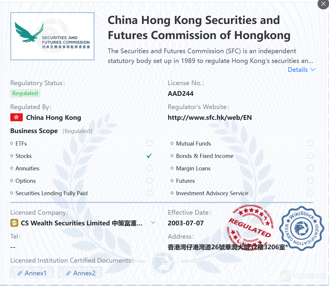 CS Wealth Securities安全嗎？