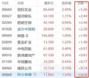 港股异动 | 友宝在线(02429)盘中涨近17% 公司拟实行H股全流通 机构看好公司今年快速扩张