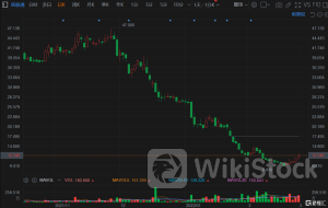 港股异动 | 科笛-B(02487)涨超5% 公司商业化延续爆发 今年有望迎来重磅研发管线落地