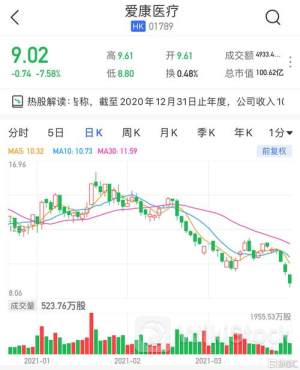 港股异动 | 能源国际投资(00353)午后涨近13% 拟斥2亿元参股金融科技业务