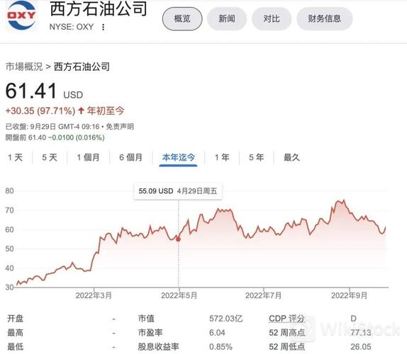 u=4053308069,3752875586&fm=253&fmt=auto&app=138&f=JPEG?w=574&h=500