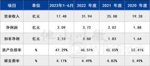 “黑天鹅”来了？法国股债市场因政局“炸锅” 这轮波动会持续多久