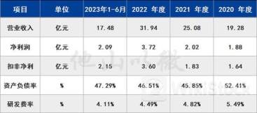 “黑天鹅”来了？法国股债市场因政局“炸锅” 这轮波动会持续多久
