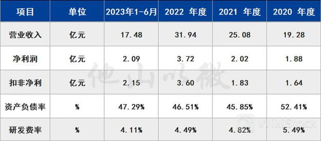 u=3522121720,1965361385&fm=253&fmt=auto&app=120&f=JPEG?w=626&h=276