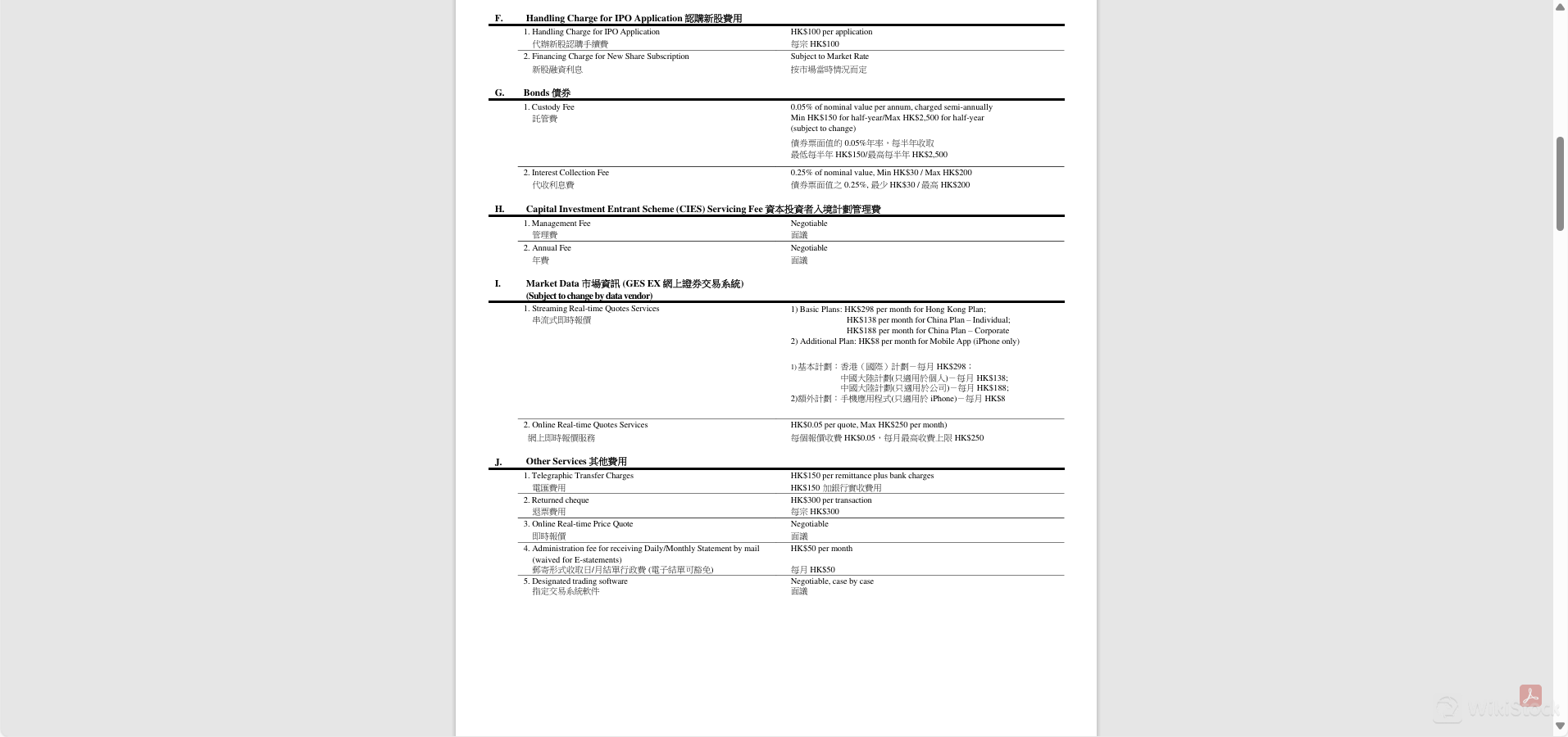 MFG Online Fee Review