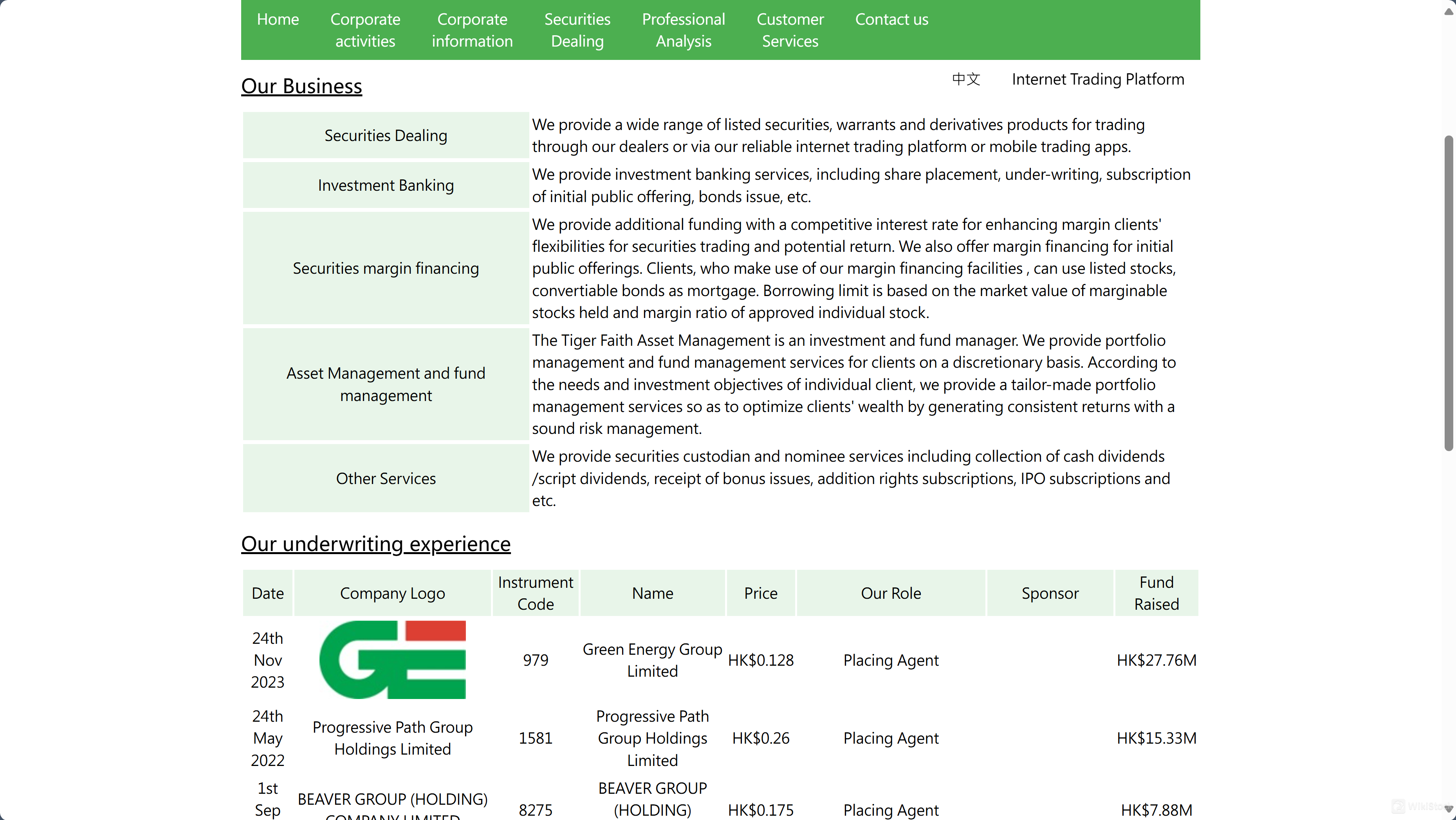 securities to trade with Tiger Faith Securities