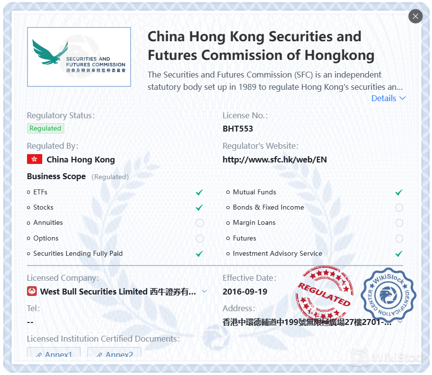 Regulations Regulations