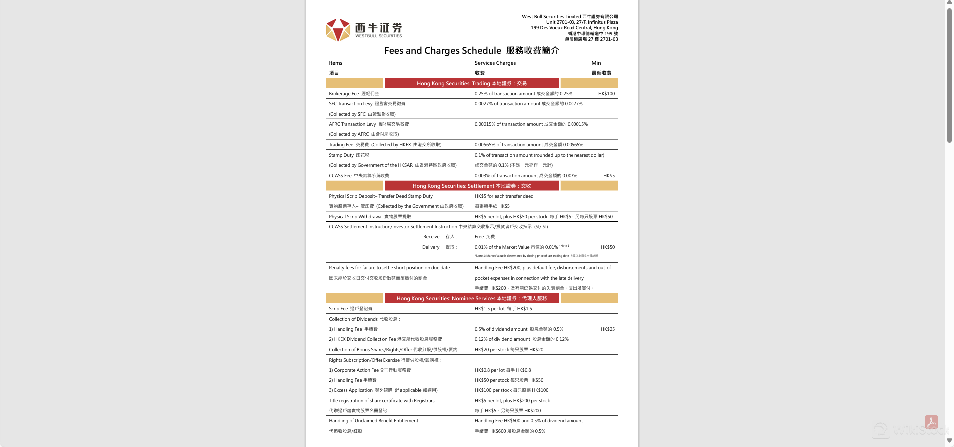 West Bull Securities费用评论 West Bull Securities费用评论