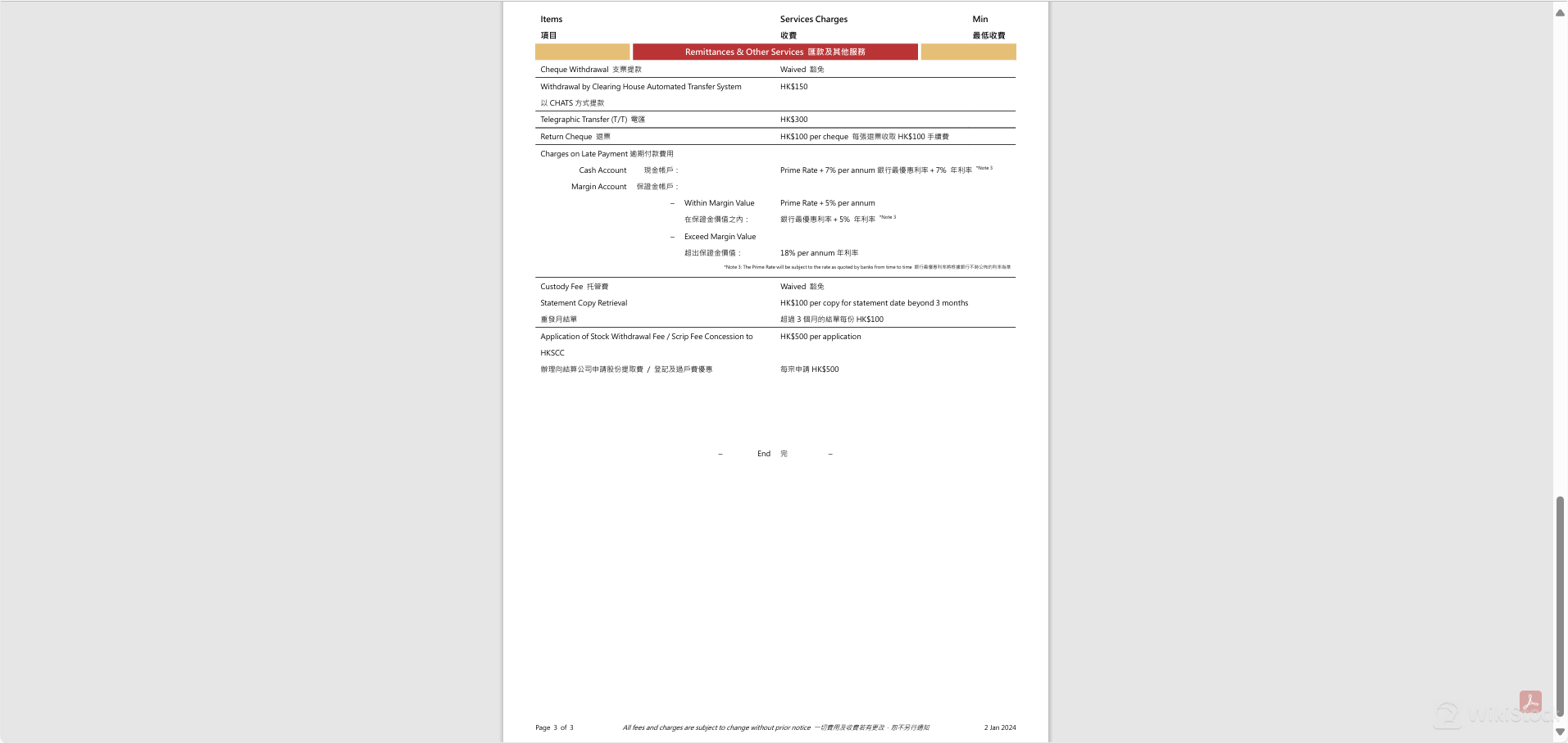 West Bull Securities费用评论 West Bull Securities费用评论