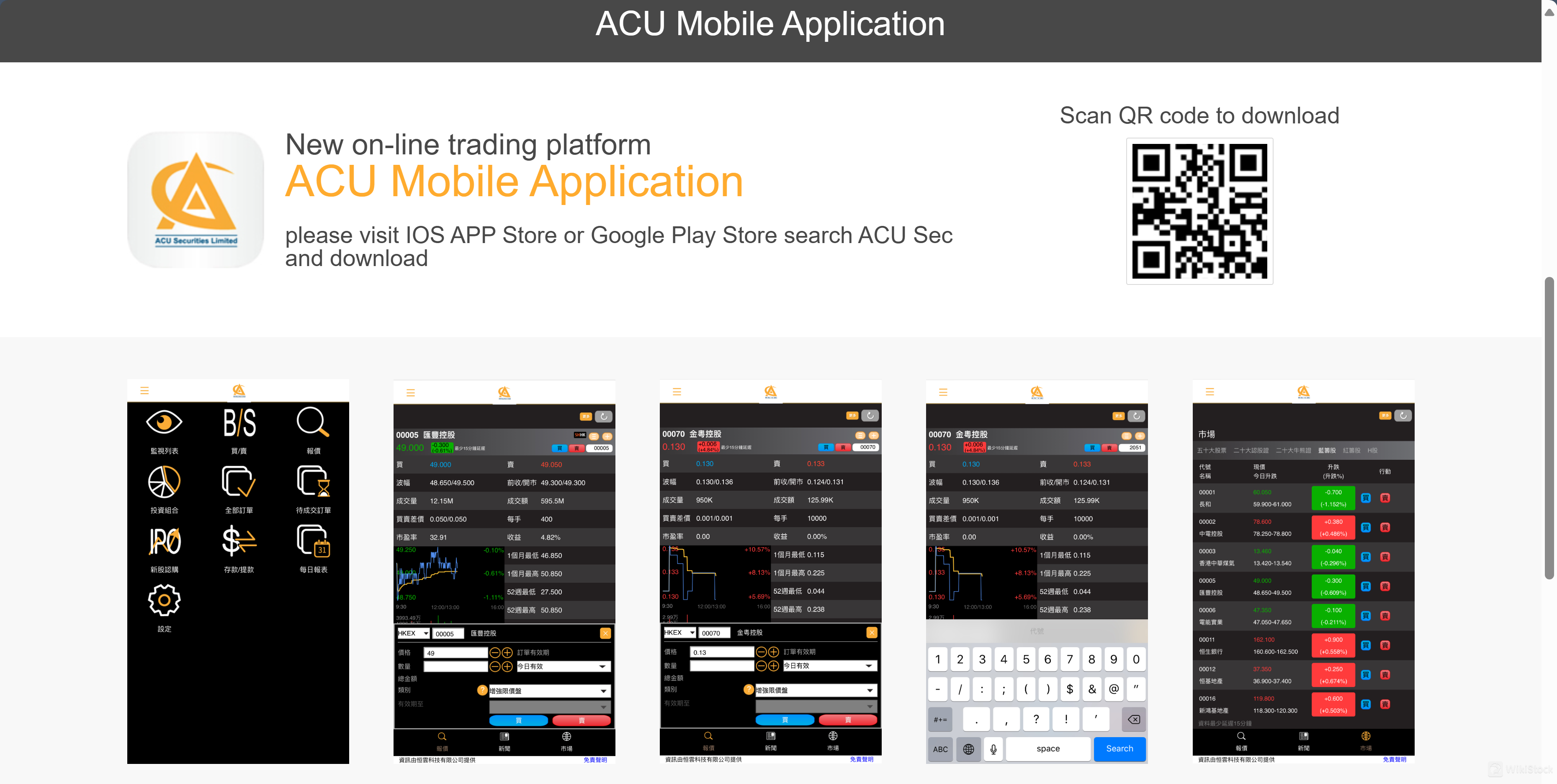 Pagsusuri ng ACU Securities Trading Platform