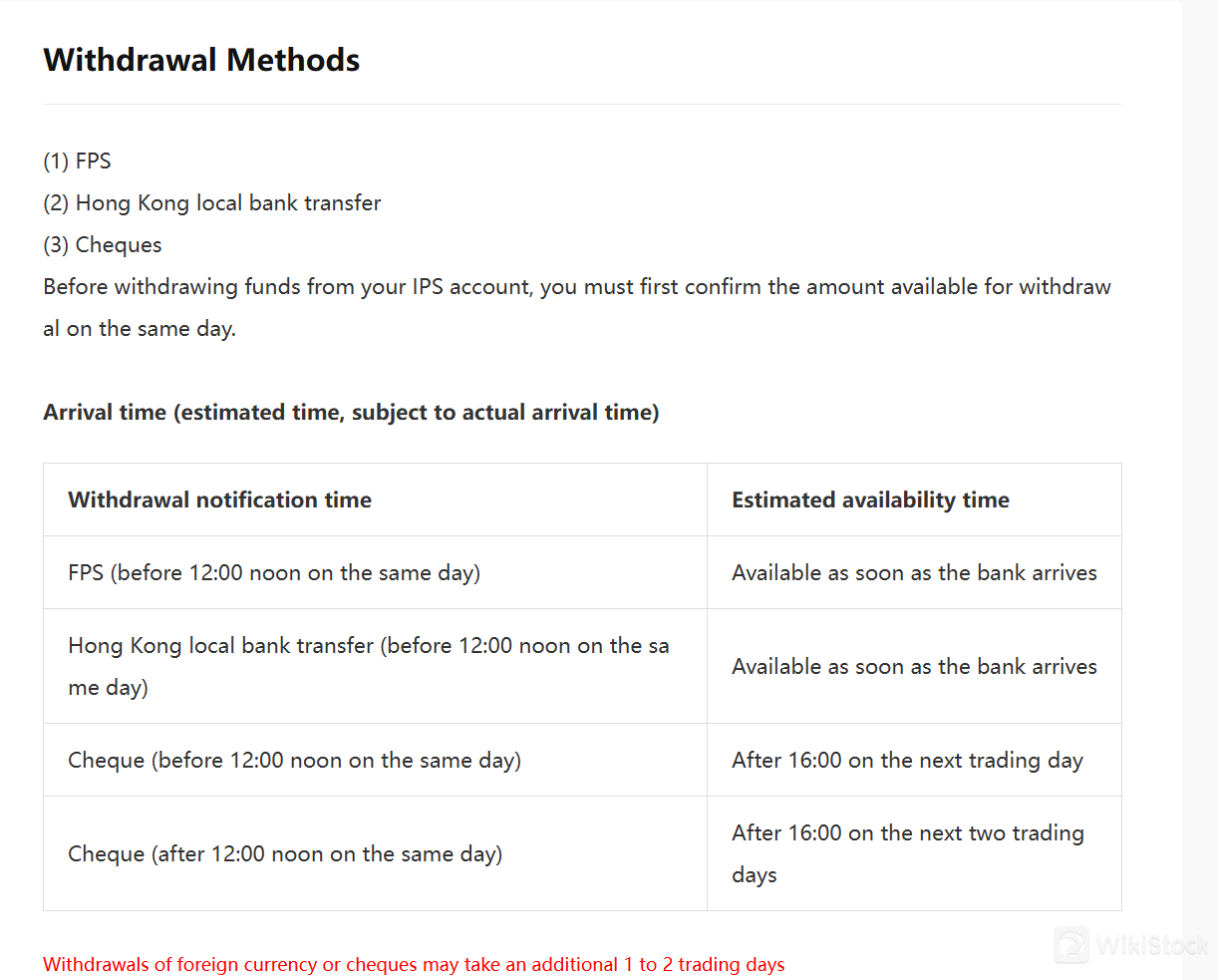 Withdrawal methods