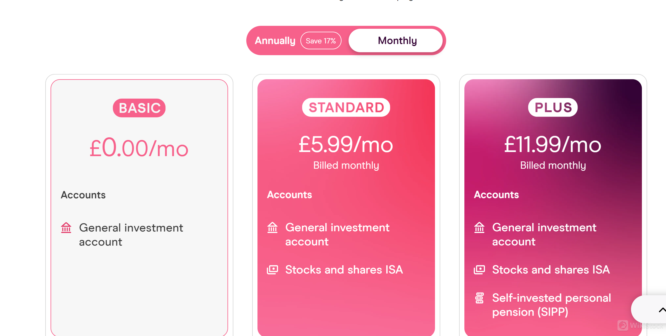 Freetrade手数料レビュー Freetrade手数料レビュー