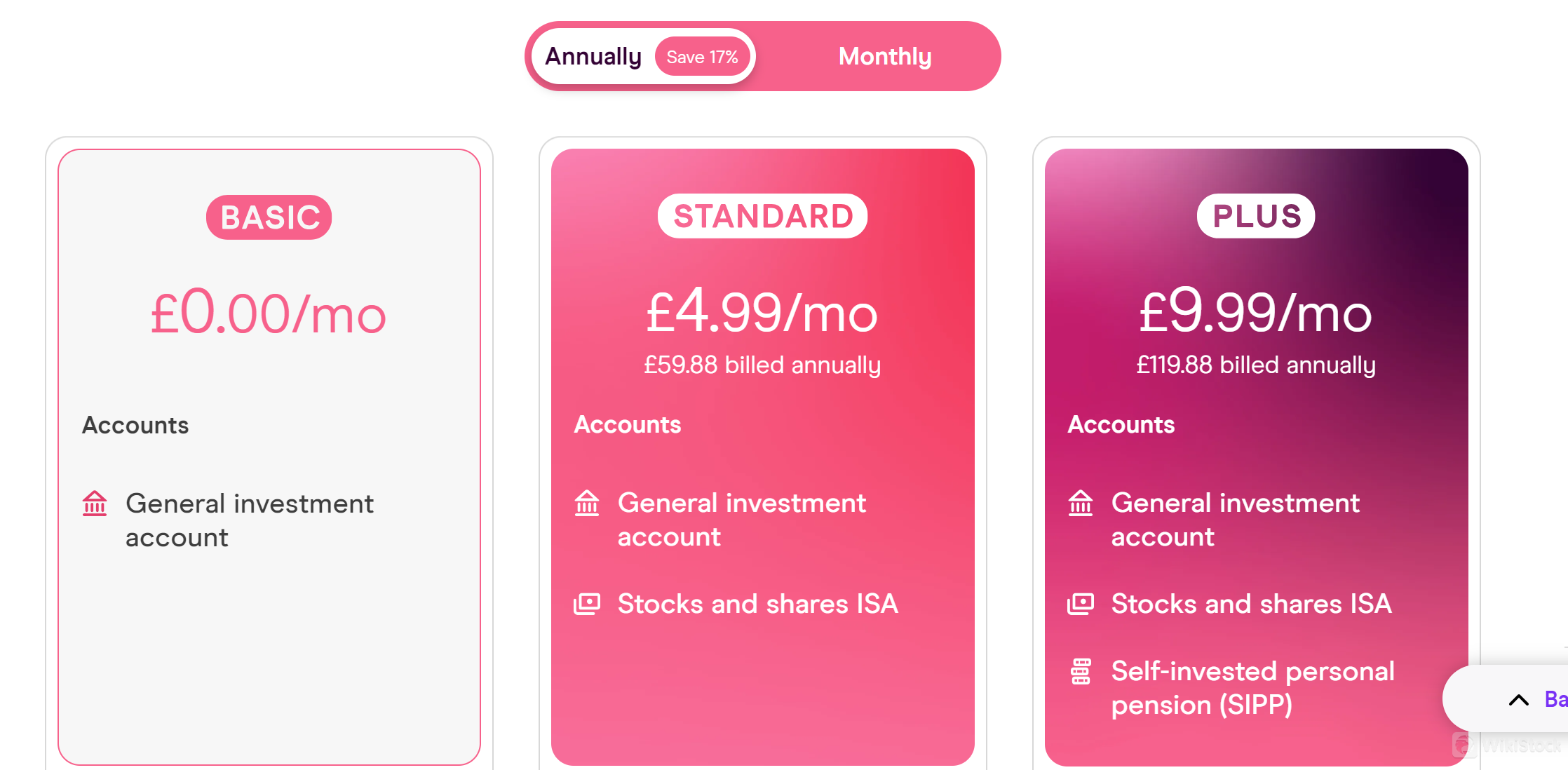 Freetrade手数料レビュー Freetrade手数料レビュー