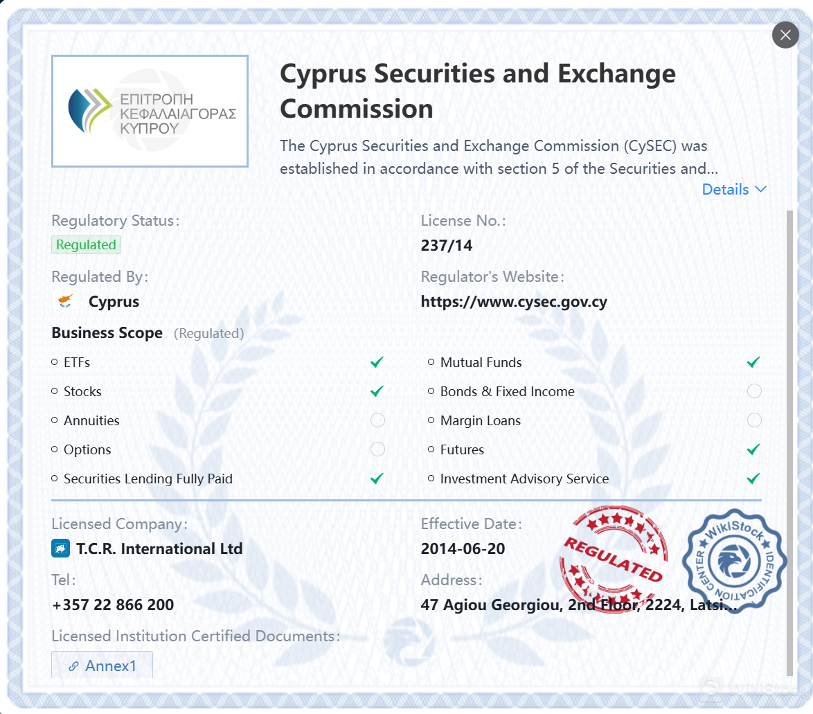 Regulated by CySEC Regulated by CySEC