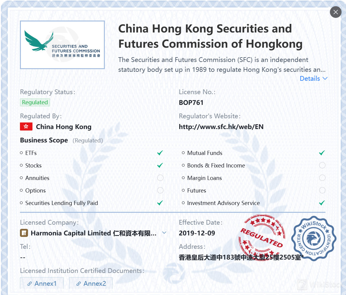 Regulated by SFC Regulated by SFC