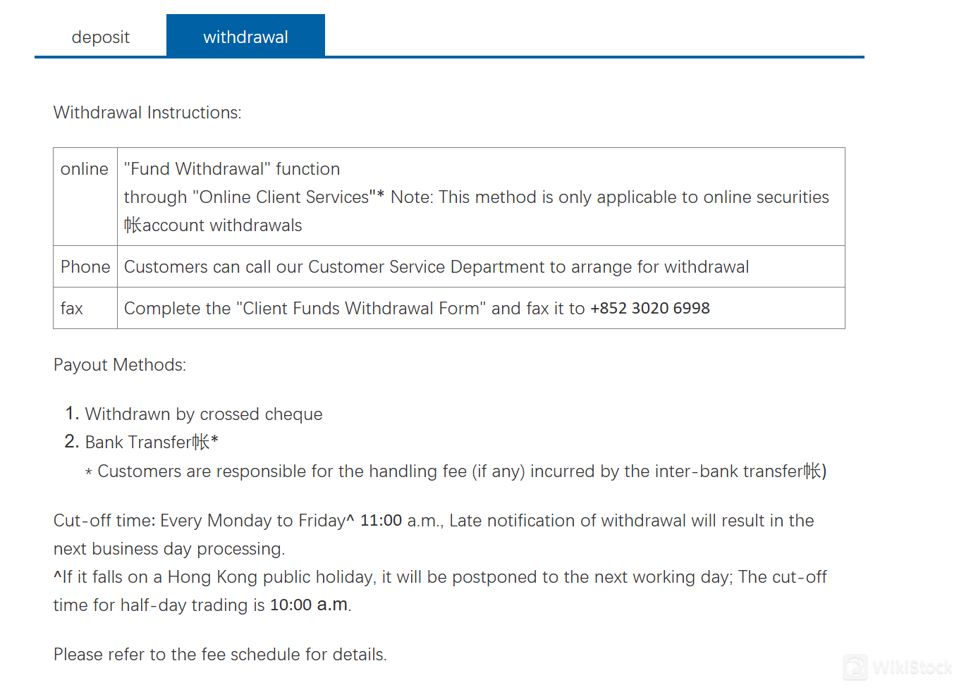 Harmonia Capital Deposit & Withdrawal Harmonia Capital Deposit & Withdrawal