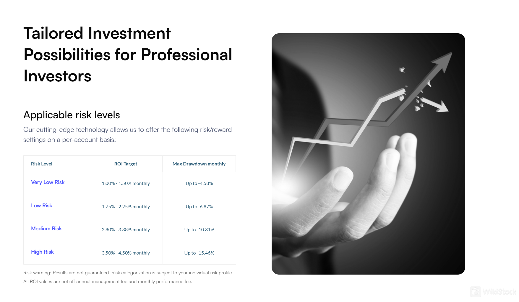 Services Services