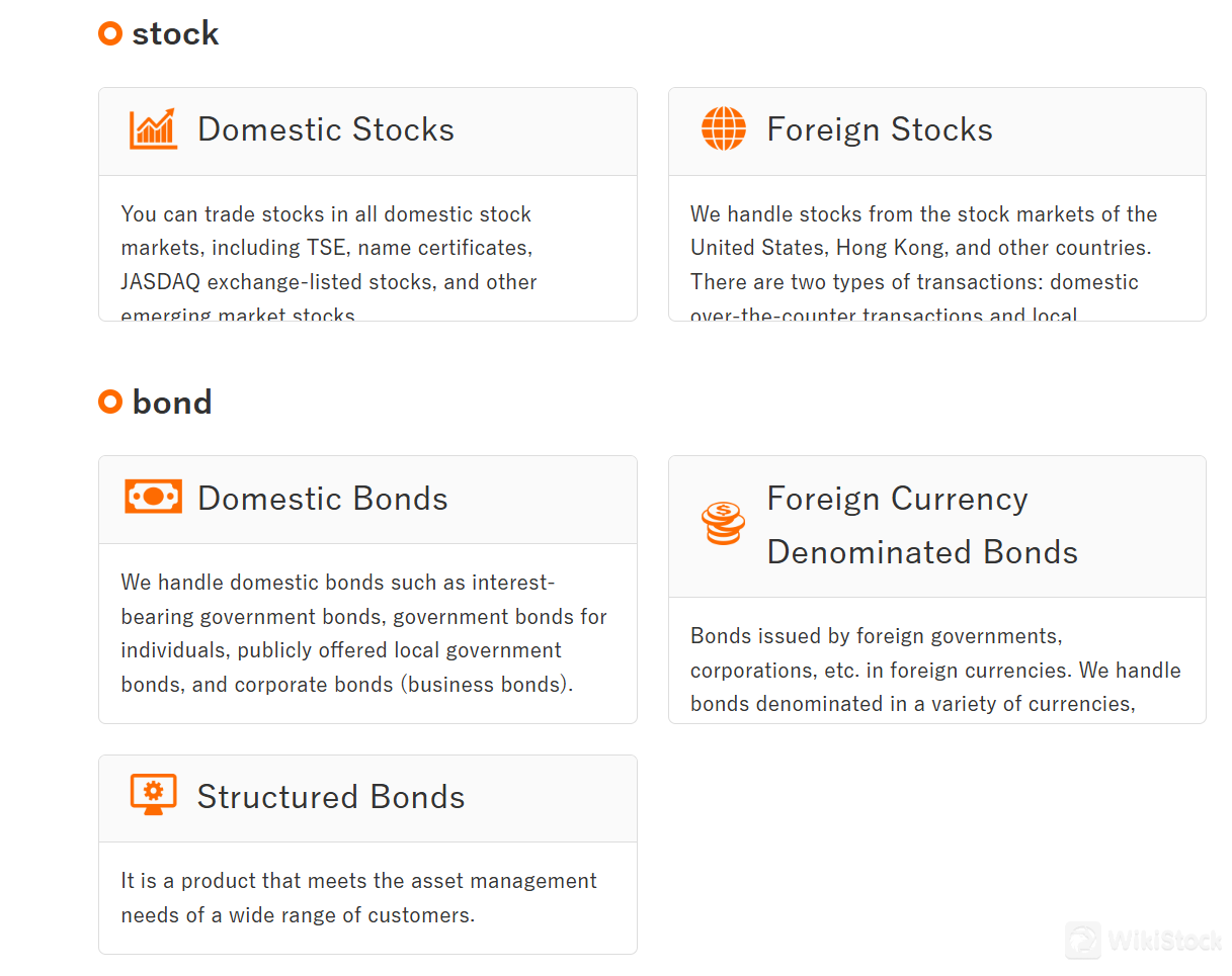 Ano ang mga securities na maaaring i-trade sa West Japan City TT Securities?
