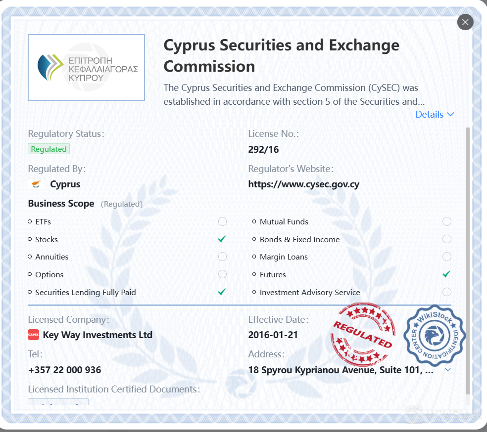 Regulated by CySEC Regulated by CySEC