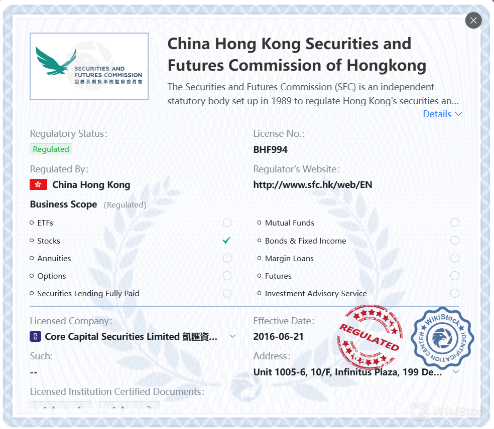 Được quy định bởi SFC