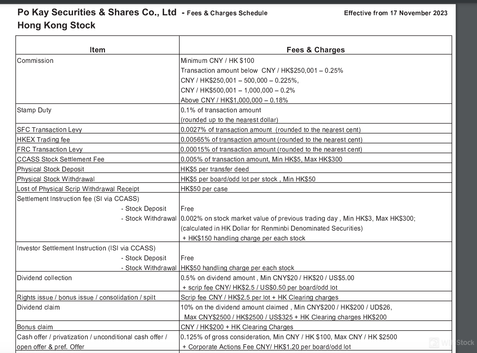 Po Kay Securities & Sharesの手数料レビュー