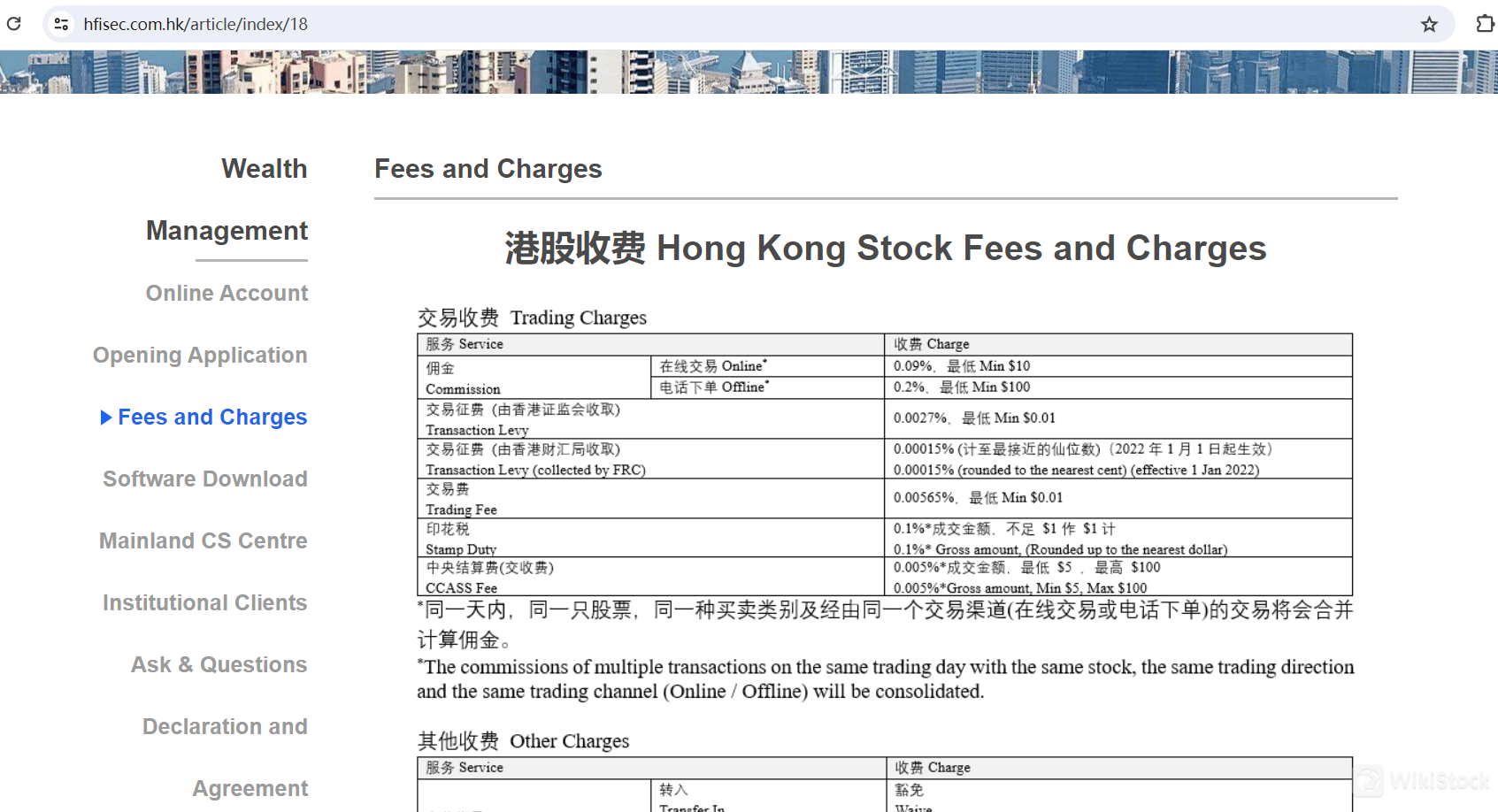 Huafu International (HK) Fees Review