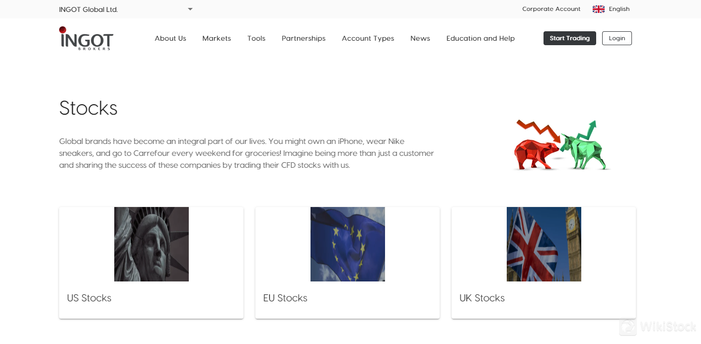 What Securities Can You Trade with INGOT?