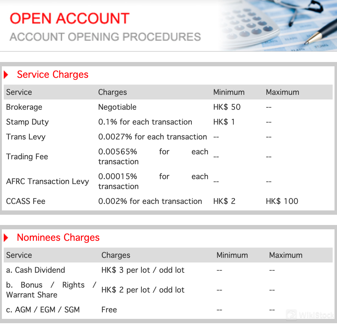 Tse's Securities Limited Fees Review