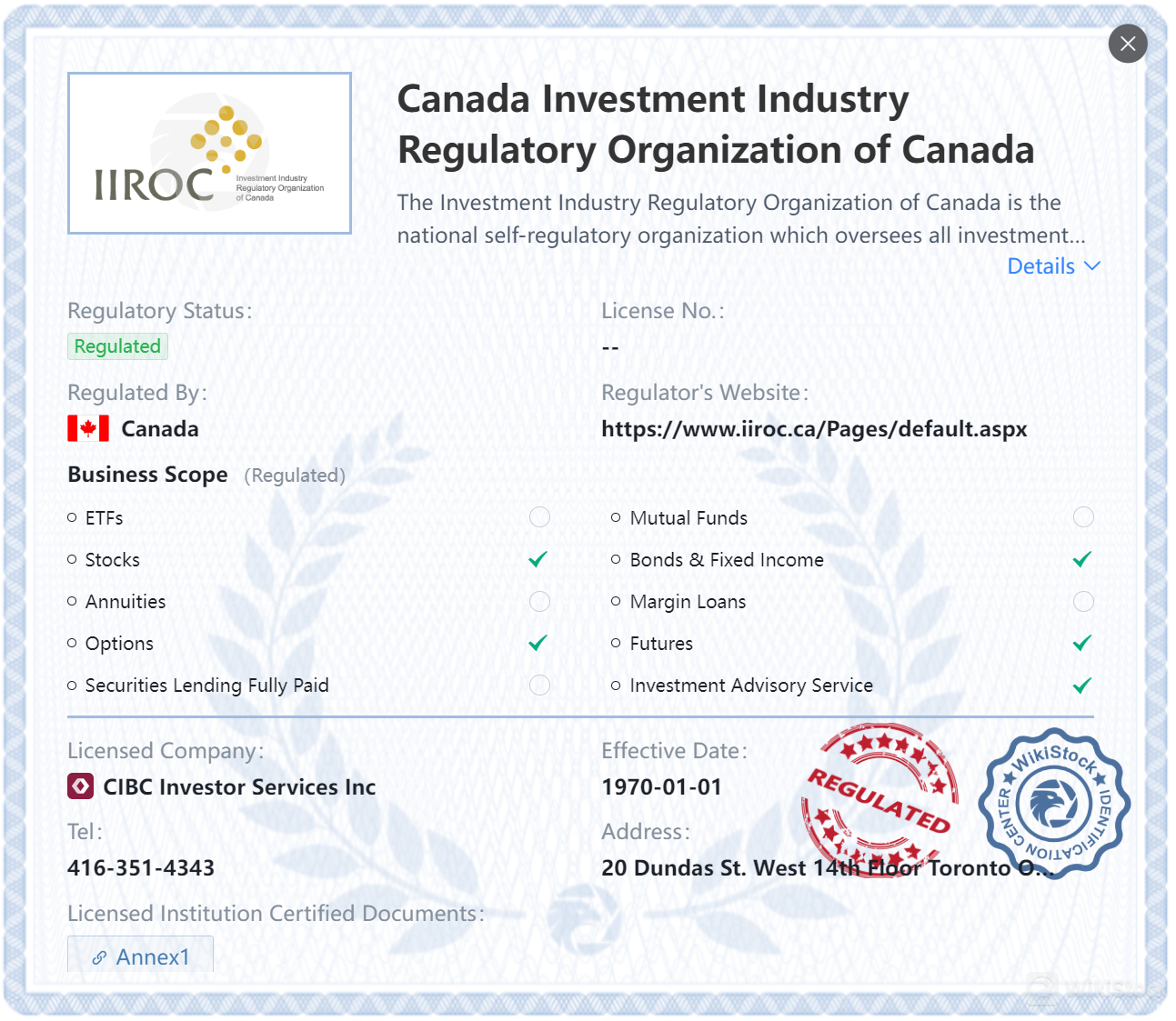 Regulated by IIROC