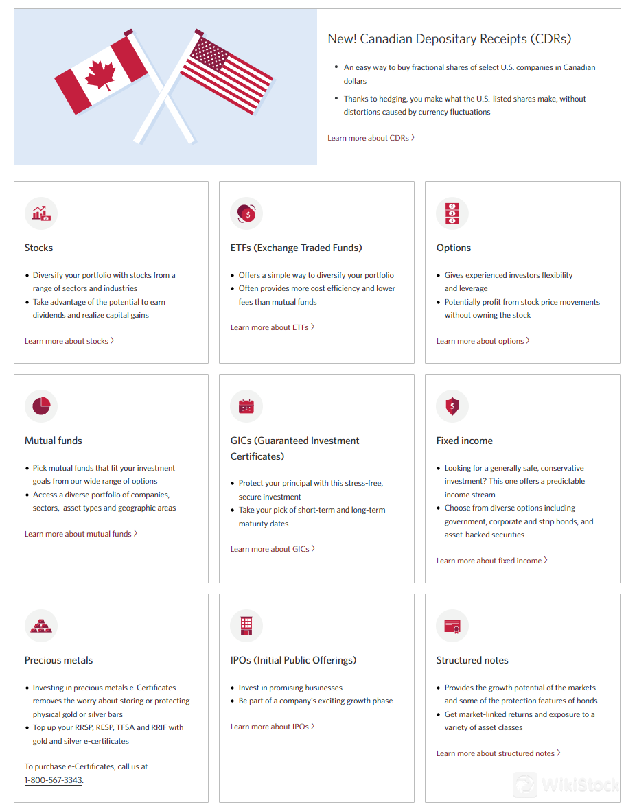 Apa Sekuritas yang Dapat Anda Perdagangkan dengan CIBC Investor Services?