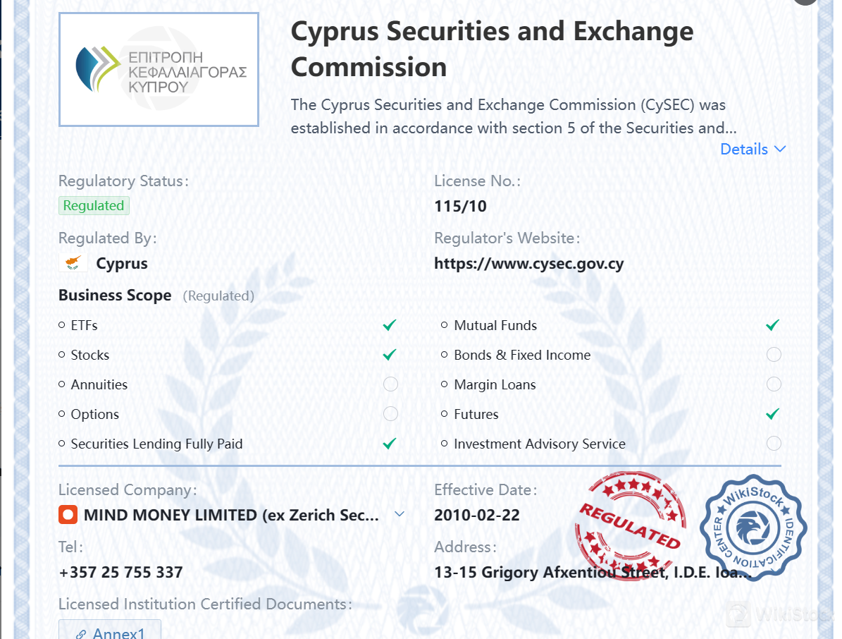 Regulated by CySEC