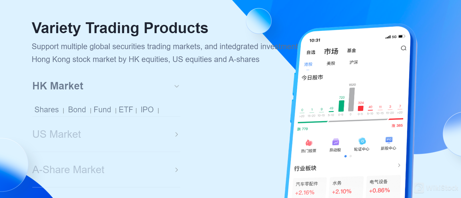 与Solomon Securities交易的证券有哪些? 与Solomon Securities交易的证券有哪些?