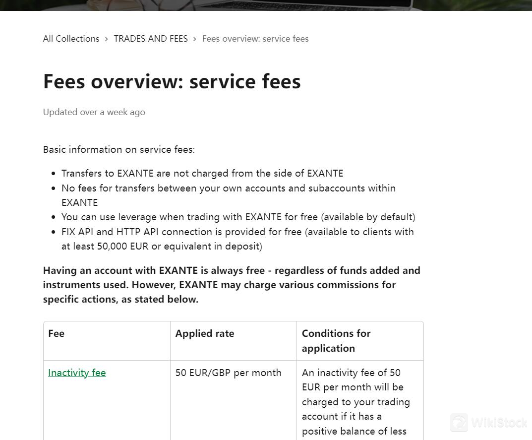 EXANTE Fees Review