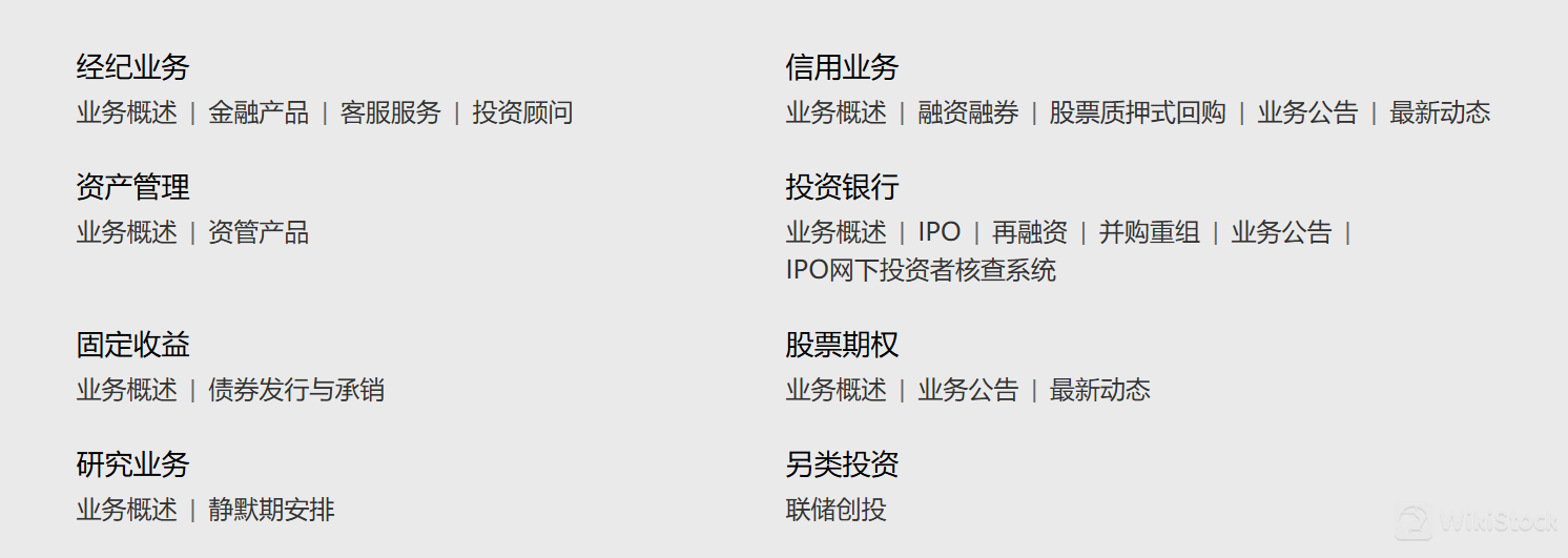 LC Securitiesで取引できる証券とは？