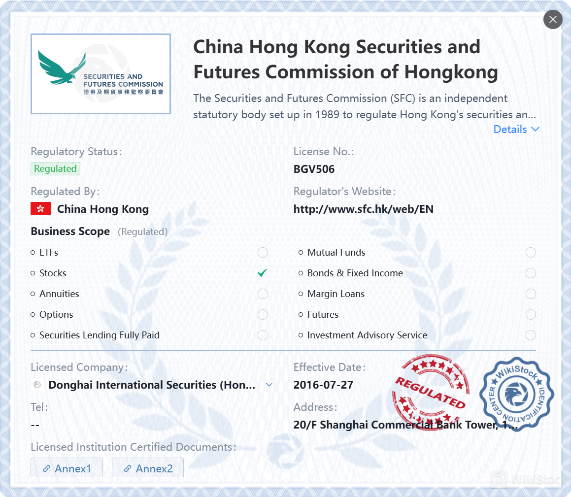 Apakah Donghai International Securities (Hong Kong) Limited aman?