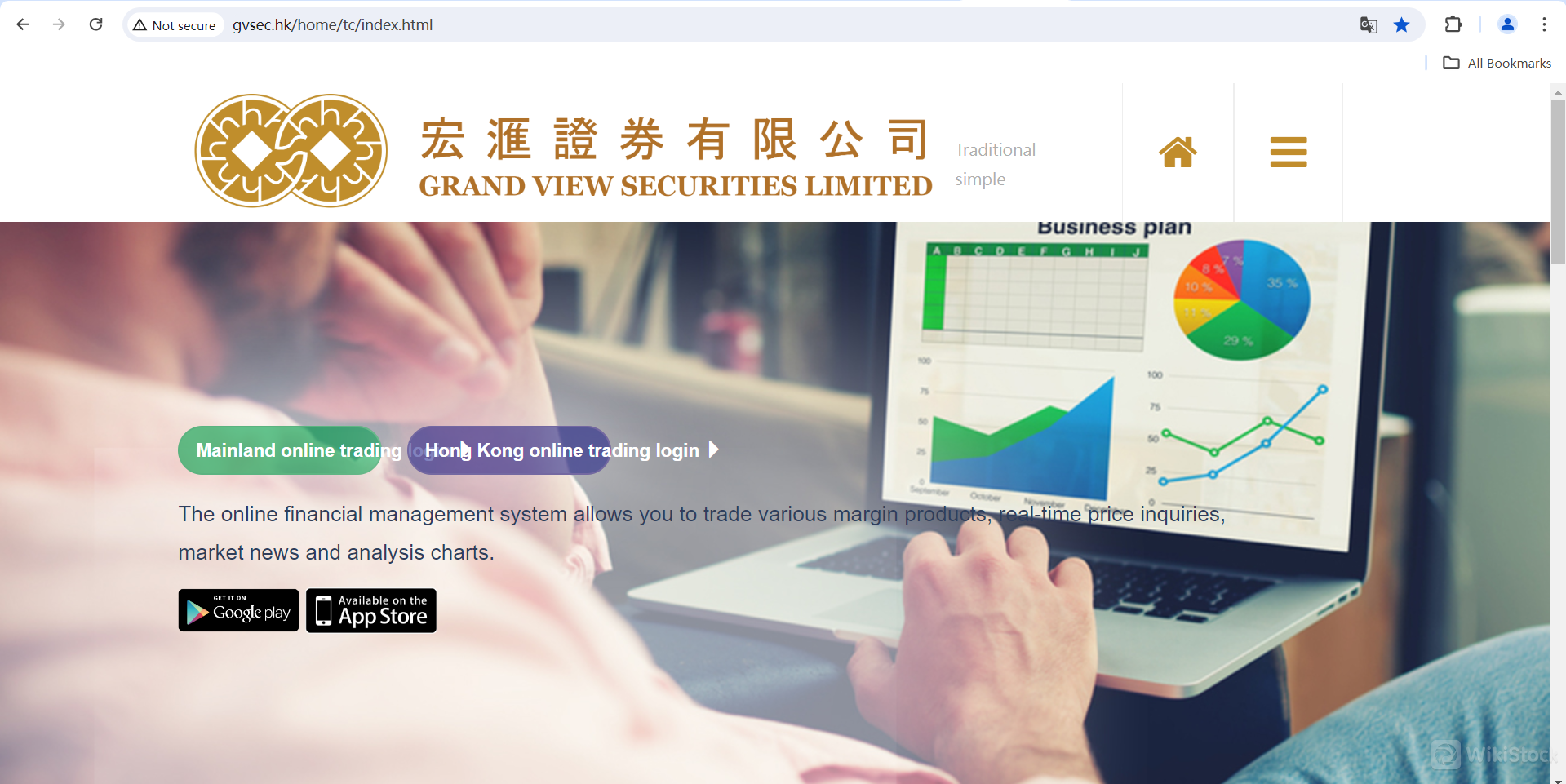 Beranda Grand View Securities