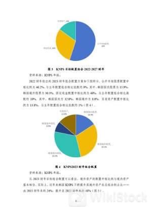 中国民航信息网络公布2023财年年度权益分配方案