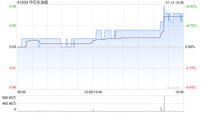 u=2228797953,2456118451&fm=253&fmt=auto&app=120&f=PNG?w=640&h=360