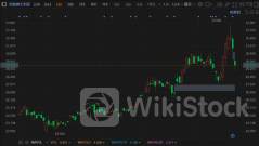 港股异动 | 福莱特玻璃(06865)跌超4%领跌光伏玻璃股 光伏玻璃价格再跌 供需压力或较大