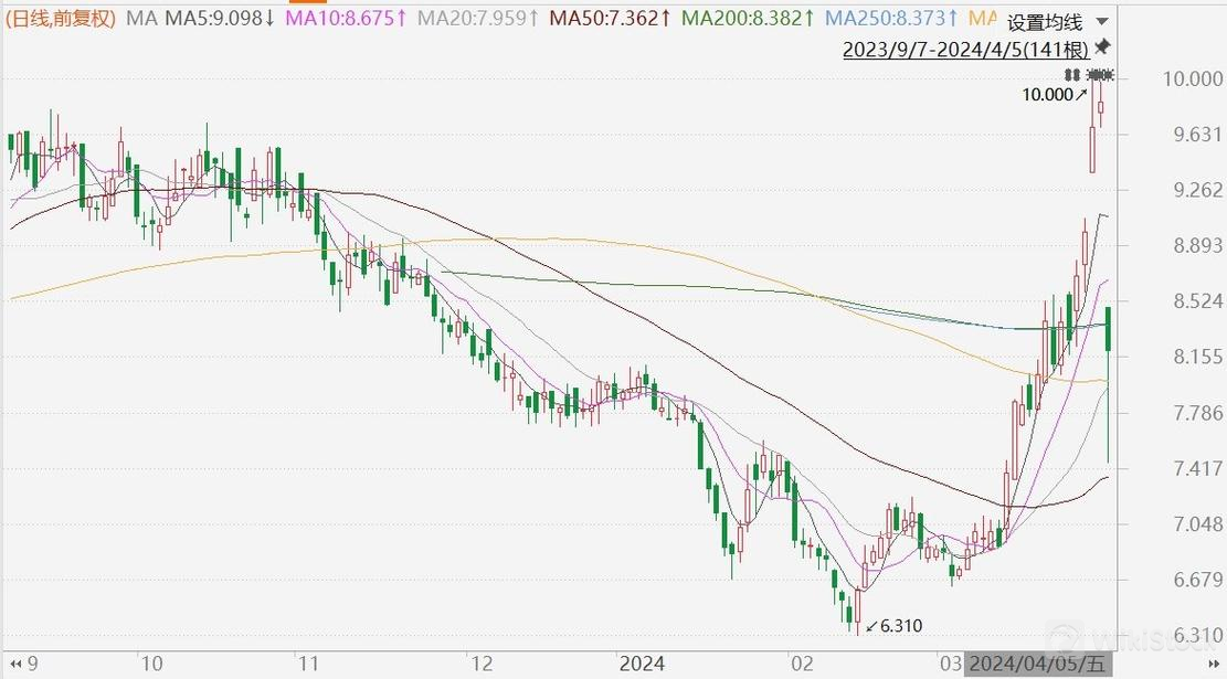 u=297167268,3301998346&fm=253&fmt=auto&app=120&f=JPEG?w=1111&h=615