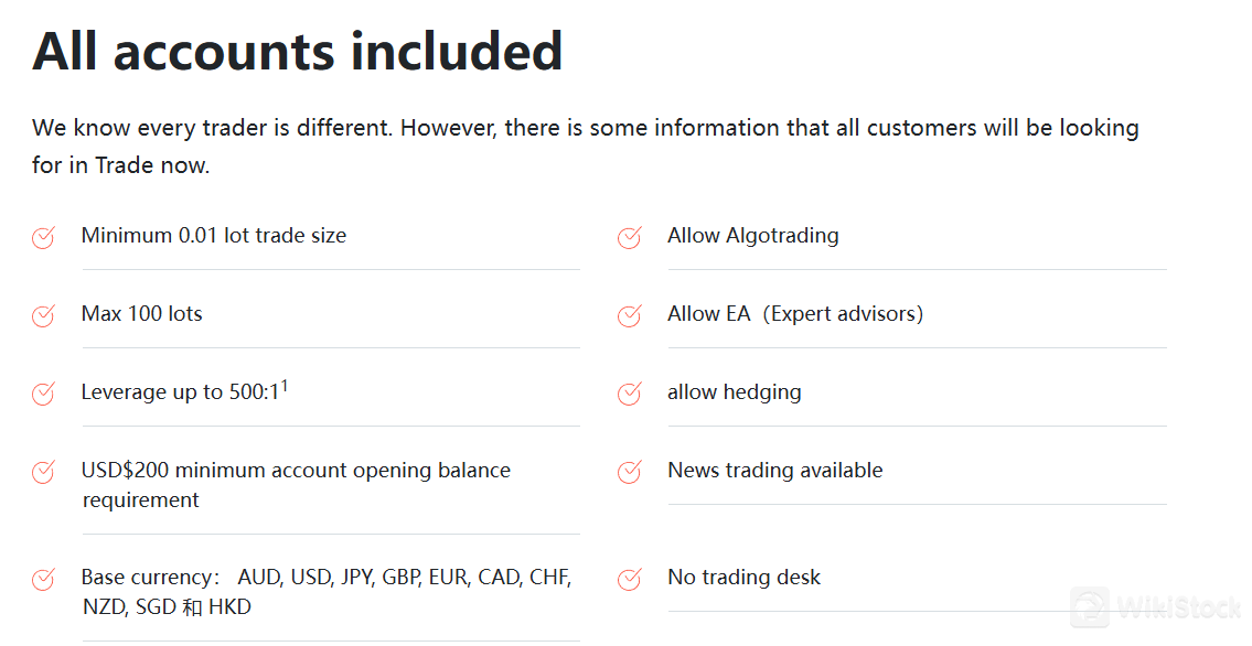 Spring Goldのアカウント