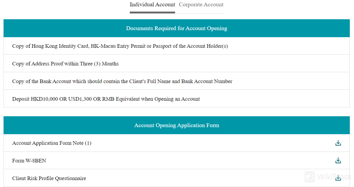 QMIS Financial Group Accounts QMIS Financial Group Accounts