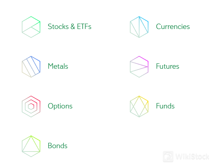 Trading instruments