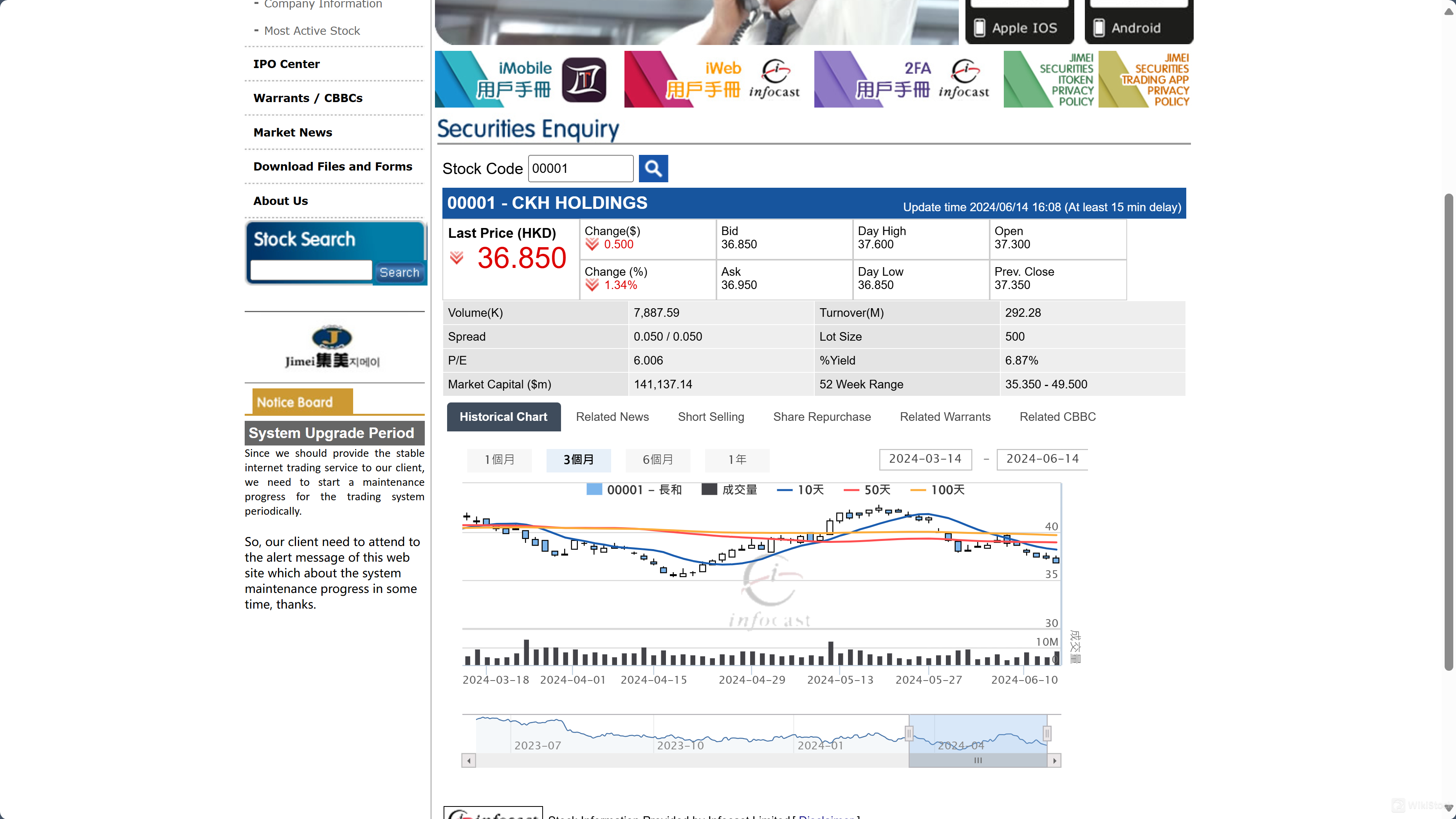 What are securities to trade with Jimei Investment?