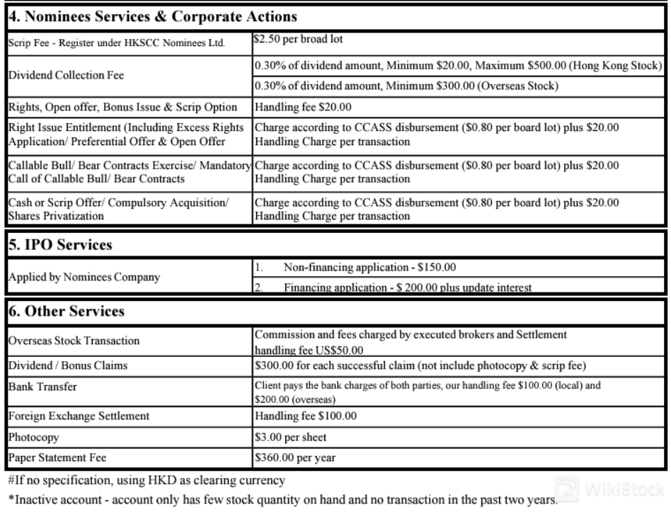 Pacific Foundation Securities Limited Fees Review