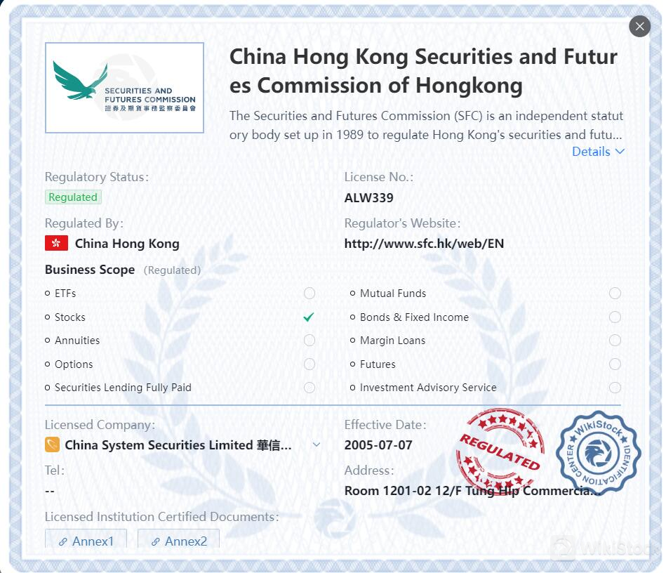 Is CHINA SYSTEM SECURITIES safe?